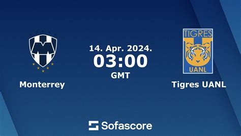 Tigres uanl vs c.f. monterrey lineups - Sep 20, 2021 · Kick-off Times; Kick-off times are converted to your local PC time. 
